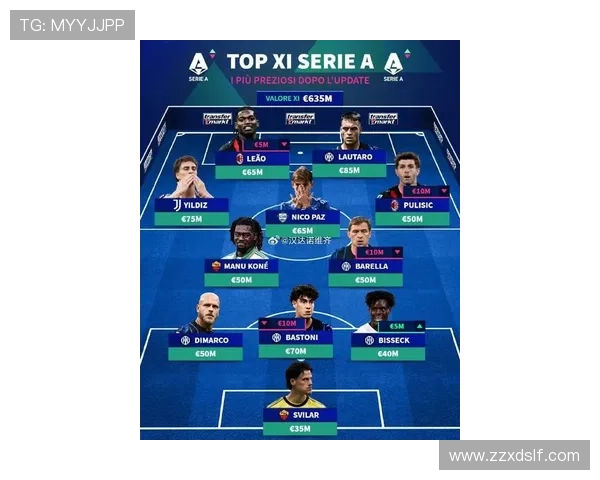 德转欧协联四强最贵阵容:水晶宫双星领衔 德转欧协联四强最贵阵容:水晶宫双星领衔